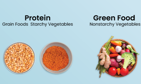 DIABETES INCREASING YOUR RISK OF HEART ATTACK