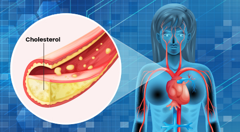 Taking Non-Invasive Treatments to Maximize Cardiovascular Health
